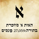אות אל"ף גדולה ומתחתיה כתוב שהאות מוזכרת בתורה 27,059 פעמים.