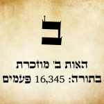 אות ב' גדולה בכתב סת"ם, ומתחתיה הכיתוב "הָאוֹת בּ' מוּזְכֶּרֶת בַּתּוֹרָה: 16,345 פְּעָמִים".