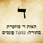 אות דל"ת גדולה ומתחתיה כתוב שהאות מוזכרת בתורה 7,032 פעמים.
