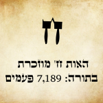 אות ח'ית גדולה ומתחתיה כתוב שהאות מוזכרת בתורה 7,189 פעמים.