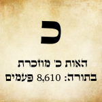 אות כ"ף גדולה ומתחתיה כתוב שהאות מוזכרת בתורה 8,610 פעמים.