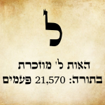 אות למ"ד גדולה ומתחתיה כתוב שהאות מוזכרת בתורה 21,570 פעמים.