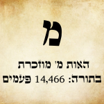 אות מ"ם גדולה ומתחתיה כתוב שהאות מוזכרת בתורה 14,466 פעמים.