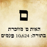 אות מ"ם סופית גדולה ומתחתיה כתוב שהאות מוזכרת בתורה 10,624 פעמים.