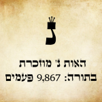אות נ' גדולה בכתב סת"ם, ומתחתיה הכיתוב "הָאוֹת נ' מוּזְכֶּרֶת בַּתּוֹרָה: 9,867 פְּעָמִים".
