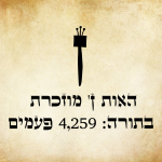 אות נו"ן סופית גדולה ומתחתיה כתוב שהאות מוזכרת בתורה 4,259 פעמים.