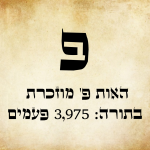אות פ"א גדולה ומתחתיה כתוב שהאות מוזכרת בתורה 3,975 פעמים.