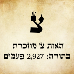אות צד"י גדולה ומתחתיה כתוב שהאות מוזכרת בתורה 2,927 פעמים.