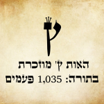 אות צד"י סופית גדולה ומתחתיה כתוב שהאות מוזכרת בתורה 1,035 פעמים.