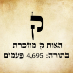 אות קו"ף גדולה ומתחתיה כתוב שהאות מוזכרת בתורה 4,695 פעמים.
