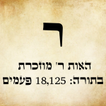 אות רי"ש גדולה ומתחתיה כתוב שהאות מוזכרת בתורה 18,125 פעמים.